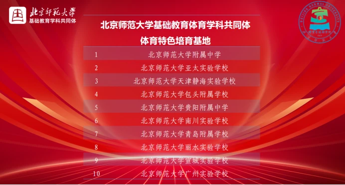 如何借助专业篮球教练提升个人声誉_1