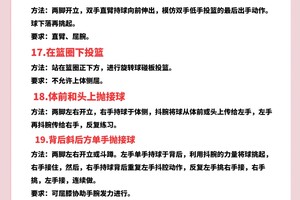 专业篮球教练如何指导队员理解并击败对手:策略与实践